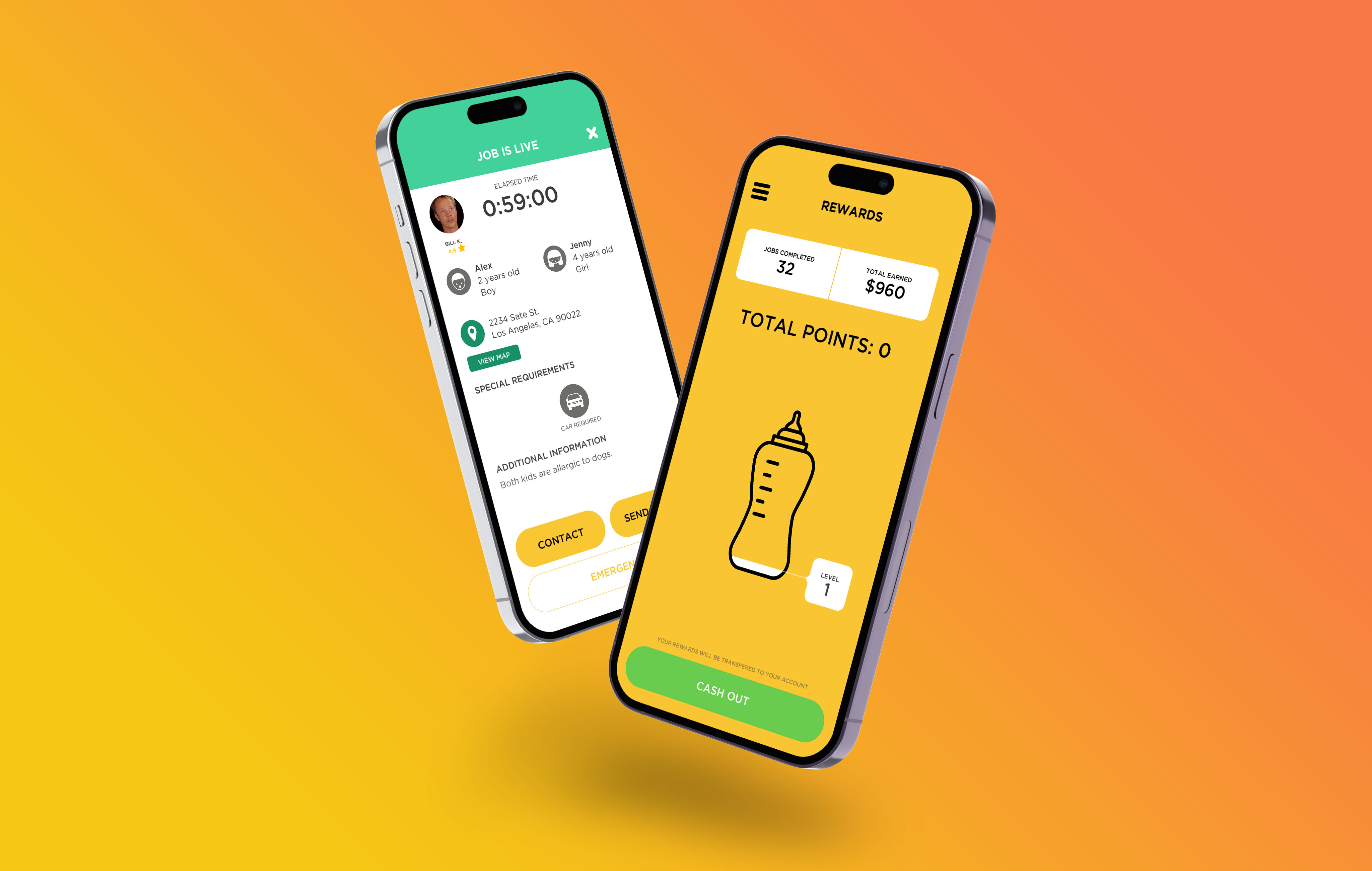 Usit product design case study